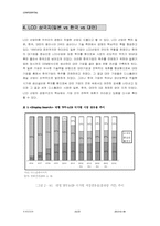 [국제경영] 디스플레이산업의 국제전략-10