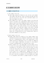[국제경영] 디스플레이산업의 국제전략-17