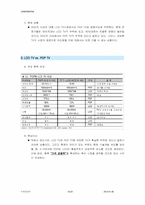 [국제경영] 디스플레이산업의 국제전략-19