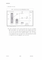 [국제경영] 디스플레이산업의 국제전략-20