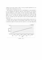 [인사관리] NHN의 인사관리제도-5
