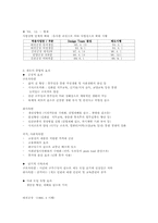 [조직구조론] 유한킴벌리의 혁신전략과 교훈-6