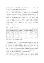 [농업금융] 농협상호금융의 발전 방안-8