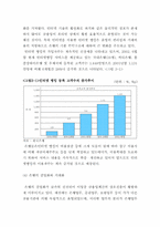 [농업금융] 농협상호금융의 발전 방안-20