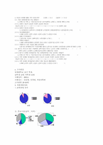 가정환경이 개인의 연애관 형성에 미치는 영향-2