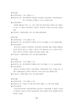 [미디어윤리] 언론의 자유와 프라이버시-15