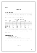 [사이버사회(가상사회)] 온라인게임으로 보는 새로운 대중문화의 패러다임-4