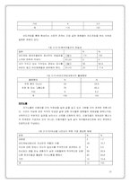 [사이버사회(가상사회)] 온라인게임으로 보는 새로운 대중문화의 패러다임-18