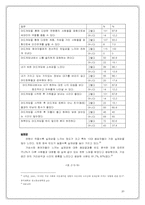 [사이버사회(가상사회)] 온라인게임으로 보는 새로운 대중문화의 패러다임-20