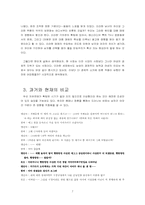 [연애문화] 남녀 대학생의 연애문화 비교와 그 고찰-7
