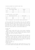 [사회복지] 미혼모복지의 문제점 및 개선방안-6