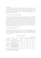 [사회복지] 우리나라 퇴직금제도의 발전과정-5
