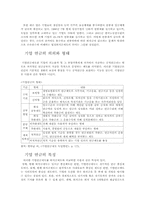 [사회복지] 우리나라 퇴직금제도의 발전과정-6