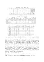 [학벌주의] 학벌사회에 대한 논의와 그 문제점 해결을 위한 방안-6