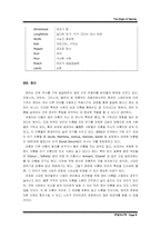 [영어사] 성과 이름-11