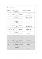 [영어과 수업지도안] 고등학교 영어수업지도안-3