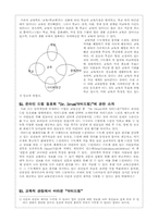 [교육공간탐방] 교육공간으로서의 사이버공간이 가지는 제요소-2