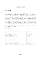 [초등교육] 협동학습모형적용 교수학습지도안- 6학년 사회과-10
