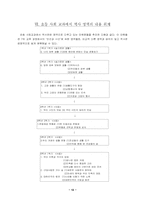 [초등교육] 협동학습모형적용 교수학습지도안- 6학년 사회과-12