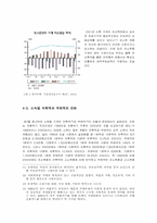 [가계경제론] 가계부채의 현황 및 분석-8
