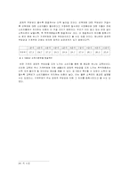 [가계경제론] 가계부채의 현황 및 분석-12