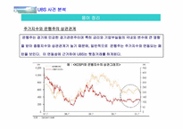[수학과 현대사회] Union Bank of Switzerland(UBS) 사건-6