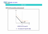 [수학과 현대사회] Union Bank of Switzerland(UBS) 사건-9
