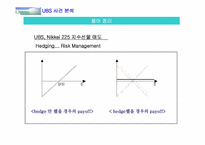 [수학과 현대사회] Union Bank of Switzerland(UBS) 사건-11