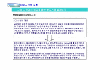 [수학과 현대사회] Union Bank of Switzerland(UBS) 사건-14