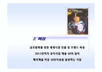 [pr론] 태평양 해외진출 pr성공사례분석-8