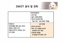 [마케팅] 애견호텔 마케팅전략-8