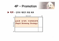 [마케팅] 애견호텔 마케팅전략-16