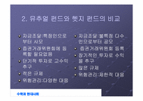 [수학과 현대사회] LTCM 성장과 몰락-4