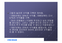 [수학과 현대사회] LTCM 성장과 몰락-8
