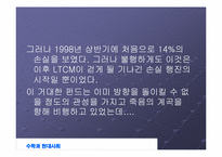 [수학과 현대사회] LTCM 성장과 몰락-9