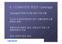[수학과 현대사회] LTCM 성장과 몰락-15