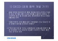 [수학과 현대사회] LTCM 성장과 몰락-18