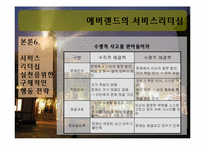 에버랜드의 서비스리더십-20