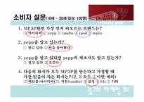 [광고와 마케팅] 삼성 mp3플레이어 옙(Yepp) 마케팅전략-8