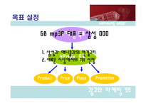 [광고와 마케팅] 삼성 mp3플레이어 옙(Yepp) 마케팅전략-12