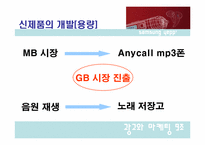 [광고와 마케팅] 삼성 mp3플레이어 옙(Yepp) 마케팅전략-13