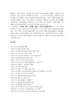[경영조직론] 애경산업 조직분석 사례-2