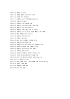 [경영조직론] 애경산업 조직분석 사례-3
