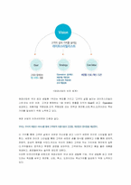 [경영조직론] 애경산업 조직분석 사례-7