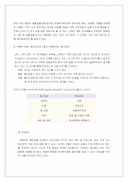 [경영과 조직] 롯데백화점의 조직문제분석과 노드스트롬을 통한 모범사례 및 방향 제시-17