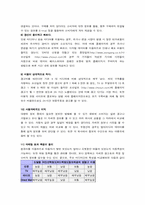 인터넷광고에 대해서-5