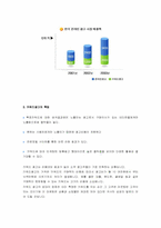 인터넷광고에 대해서-10