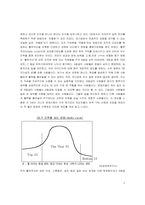[리더쉽] GE의 리더육성프로그램-6