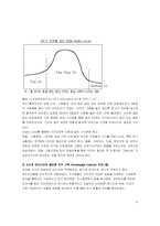 [리더쉽] GE의 리더육성프로그램-15