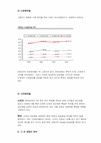 [마케팅] 롯데백화점과 신세계백화점 영등포점의 세일전략 비교-8